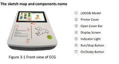 Portable pet  machine VET  machine   equipment for animals