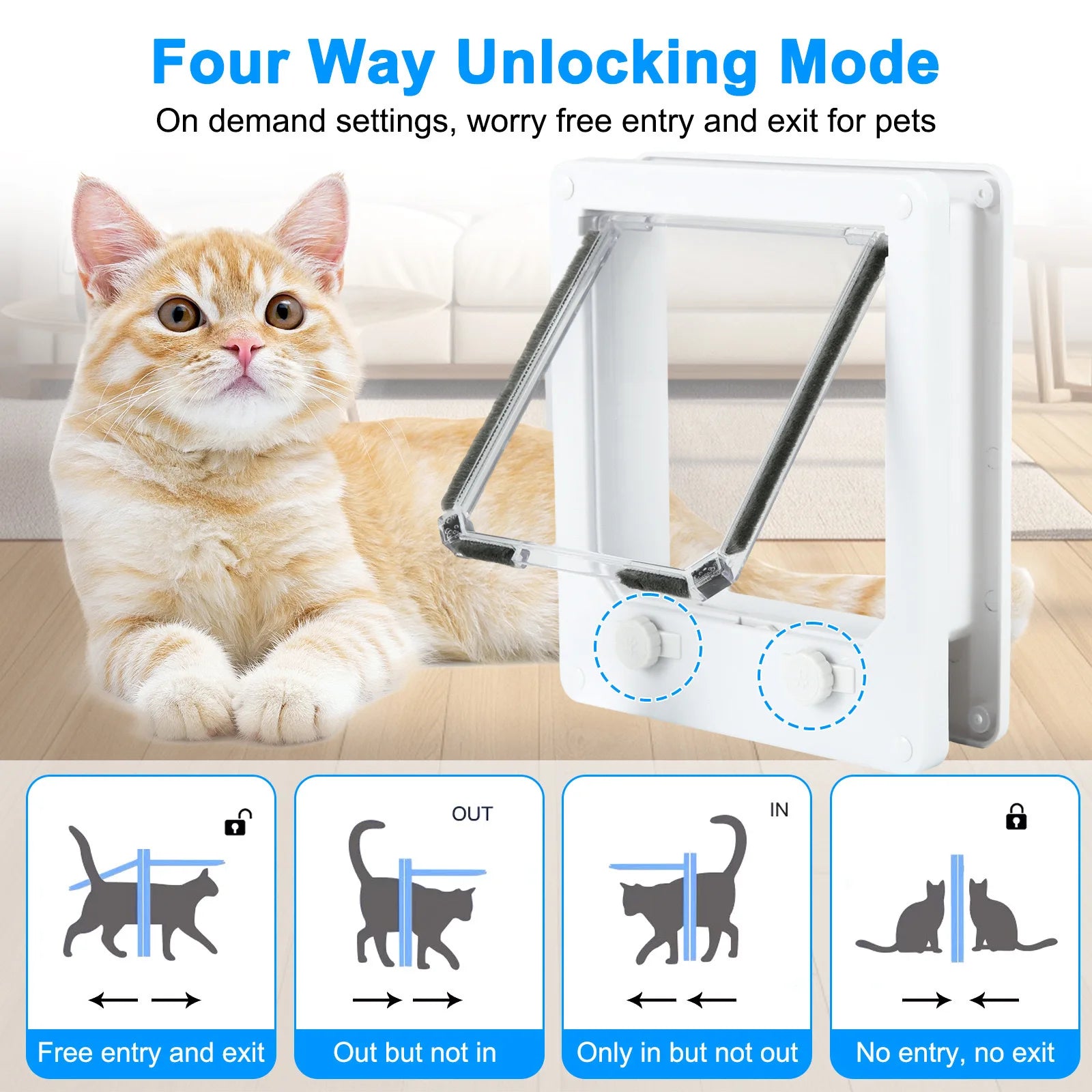 Pet door dual rotary switch, cat and dog hole entry and exit direction, pet door, cat and dog house, dog door, cat door