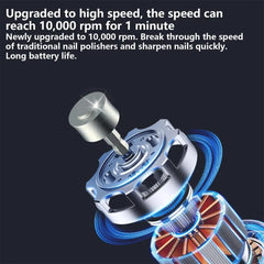 Dog Nail Trimmers Rechargeable Electric Dog Nail File Rechargeable Dog Trimmer for Paws Pet Grooming Supplies for Small Medium