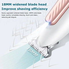 Portable Dog Paw Trimmer with Led Light Rechargeable Cordless Nail Grinder Shaver for Cats dogs Other Pets Nail Grooming Tools