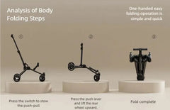 New pet stroller for outdoor use, lightweight and foldable, suitable for medium-sized and small dog and cat households. Outdoor