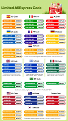 Portable Pet Travel Bag Transparent Foldable Breathable Cat Backpack Lightweight Handheld Tote Carrying Pets Travel Essential