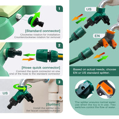 Outdoor Water Sprinkler for Pet, Water Sprinkler for Dogs, Easy Large or Small Pet, Drinking Playset, Dogs Toys for Summer Water