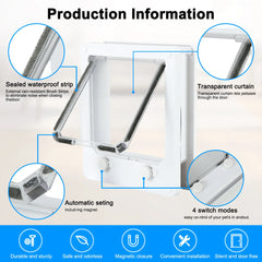 Pet door dual rotary switch, cat and dog hole entry and exit direction, pet door, cat and dog house, dog door, cat door